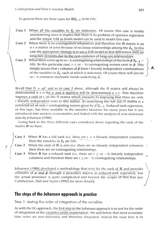 Applied econometrics