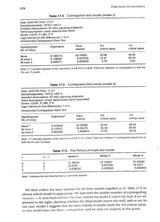 Applied econometrics