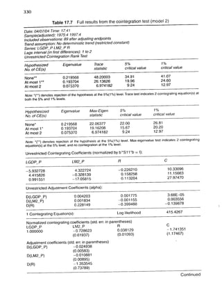 Applied econometrics