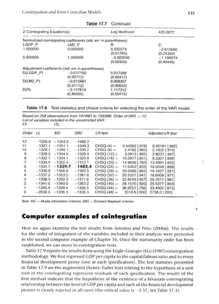 Applied econometrics