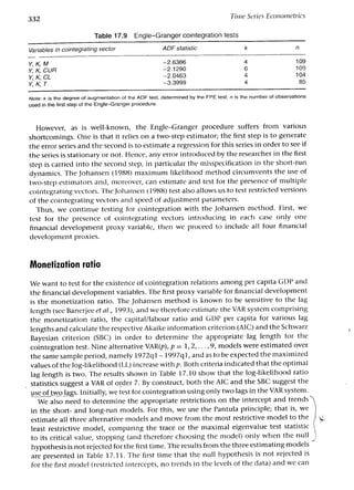 Applied econometrics