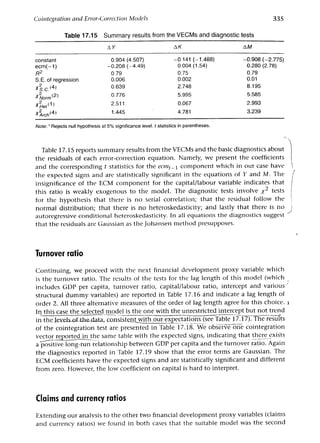 Applied econometrics