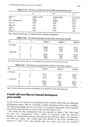 Applied econometrics