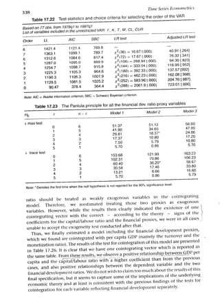 Applied econometrics