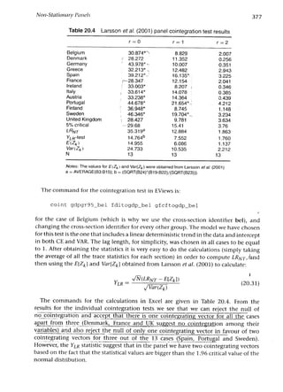 Applied econometrics