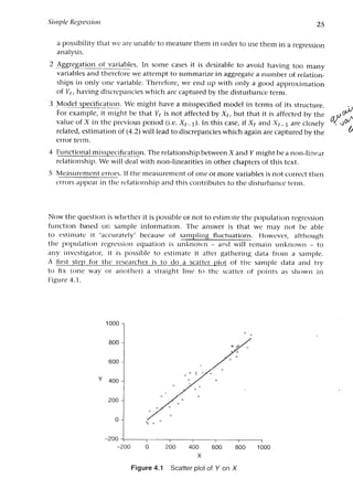 Applied econometrics