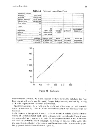 Applied econometrics