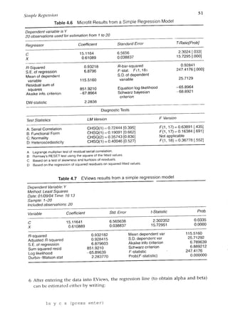 Applied econometrics