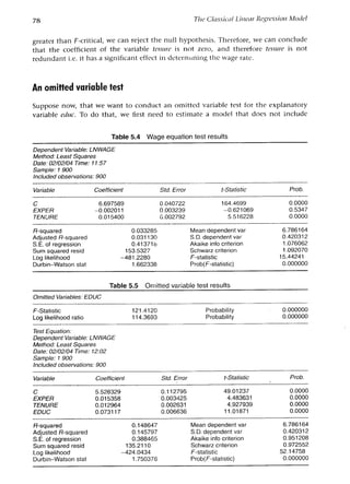 Applied econometrics