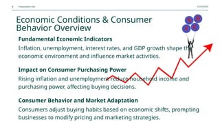 Applied Economics: Understanding Economic Conditions and Consumer ...