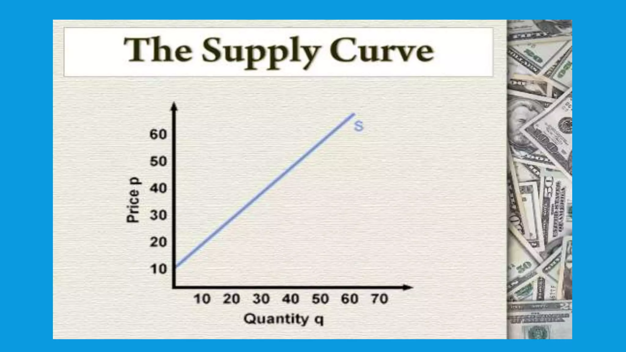 supply & demand market equilibrium - ap ib college - ... Applied economics week 3 (market demand.supply equilibrium).pptx