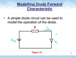 Comprehensive Modeling and Applications of Diode Forward and Reverse ...
