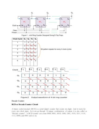 Decade Counter:
BCD or Decade Counter Circuit
A binary coded decimal (BCD) is a serial digital counter that counts ten digits .And it resets for
every new clock input. As it can go through 10 unique combinations of output, it is also called as
“Decade counter”. A BCD counter can count 0000, 0001, 0010, 1000, 1001, 1010, 1011, 1110,
1111, 0000, and 0001 and so on.
 