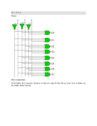 D7 = X Y Z
Hence,
D to A converter:
R-2R ladder D/A converter, Resistors of only two value (R and 2R) are used. Now in bellow see
the simple ladder network.
 