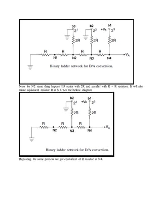 Now for N2 same thing happen B3 series with 2R and parallel with R + R resistors. It will also
make equivalent resistor R at N3. See the bellow diagram
Repeating the same process we got equivalent of R resistor at N4.
 