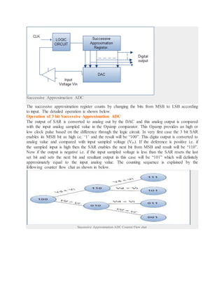 Successive Approximation ADC
The successive approximation register counts by changing the bits from MSB to LSB according
to input. The detailed operation is shown below.
Operation of 3 bit Successive Approximation ADC
The output of SAR is converted to analog out by the DAC and this analog output is compared
with the input analog sampled value in the Opamp comparator. This Opamp provides an high or
low clock pulse based on the difference through the logic circuit. In very first case the 3 bit SAR
enables its MSB bit as high i.e. ‘1’ and the result will be “100”. This digita output is converted to
analog value and compared with input sampled voltage (Vin). If the deference is positive i.e. if
the sampled input is high then the SAR enables the next bit from MSB and result will be “110”.
Now if the output is negative i.e. if the input sampled voltage is less than the SAR resets the last
set bit and sets the next bit and resultant output in this case will be “101” which will definitely
approximately equal to the input analog value. The counting sequence is explained by the
following counter flow chat as shown in below.
Successive Approximation ADC Counter Flow chat
 