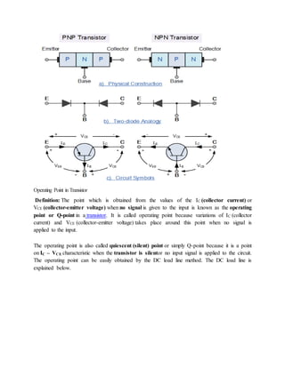 Operating Point in Transistor
Definition: The point which is obtained from the values of the IC (collector current) or
VCE (collector-emitter voltage) when no signal is given to the input is known as the operating
point or Q-point in a transistor. It is called operating point because variations of IC (collector
current) and VCE (collector-emitter voltage) takes place around this point when no signal is
applied to the input.
The operating point is also called quiescent (silent) point or simply Q-point because it is a point
on IC – VCE characteristic when the transistor is silentor no input signal is applied to the circuit.
The operating point can be easily obtained by the DC load line method. The DC load line is
explained below.
 