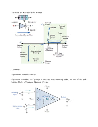 Thyristor I-V Characteristics Curves
Lecture 9:
Operational Amplifier Basics
Operational Amplifiers, or Op-amps as they are more commonly called, are one of the basic
building blocks of Analogue Electronic Circuits
 