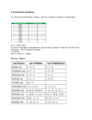 5. Hexadecimal and Binary
To convert from Hexadecimal to Binary, write the 4-bit binary equivalent of hexadecimal.
(3A)16 = (00111010)2
To convert from Binary to Hexadecimal, group the bits in groups of 4 and write the hex for the
4-bit binary. Add 0's to adjust the groups.
1111011011
(001111011011 )2 = (3DB)16
Boolean Algebra:
 