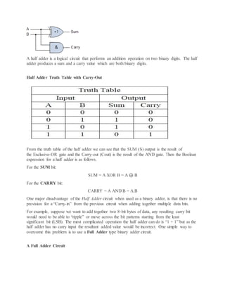 A half adder is a logical circuit that performs an addition operation on two binary digits. The half
adder produces a sum and a carry value which are both binary digits.
Half Adder Truth Table with Carry-Out
From the truth table of the half adder we can see that the SUM (S) output is the result of
the Exclusive-OR gate and the Carry-out (Cout) is the result of the AND gate. Then the Boolean
expression for a half adder is as follows.
For the SUM bit:
SUM = A XOR B = A ⊕ B
For the CARRY bit:
CARRY = A AND B = A.B
One major disadvantage of the Half Adder circuit when used as a binary adder, is that there is no
provision for a “Carry-in” from the previous circuit when adding together multiple data bits.
For example, suppose we want to add together two 8-bit bytes of data, any resulting carry bit
would need to be able to “ripple” or move across the bit patterns starting from the least
significant bit (LSB). The most complicated operation the half adder can do is “1 + 1” but as the
half adder has no carry input the resultant added value would be incorrect. One simple way to
overcome this problem is to use a Full Adder type binary adder circuit.
A Full Adder Circuit
 