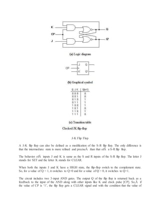 J-K Flip Flop
A J-K flip flop can also be defined as a modification of the S-R flip flop. The only difference is
that the intermediate state is more refined and preciseÂ than that ofÂ a S-R flip flop.
The behavior ofÂ inputs J and K is same as the S and R inputs of the S-R flip flop. The letter J
stands for SET and the letter K stands for CLEAR.
When both the inputs J and K have a HIGH state, the flip-flop switch to the complement state.
So, for a value of Q = 1, it switches to Q=0 and for a value of Q = 0, it switches to Q=1.
The circuit includes two 3-input AND gates. The output Q of the flip flop is returned back as a
feedback to the input of the AND along with other inputs like K and clock pulse [CP]. So,Â if
the value of CP is ‘1’, the flip flop gets a CLEAR signal and with the condition that the value of
 
