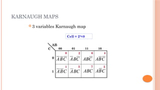 Applied Electronics Unit 2 Karnaugh Maps.pptx
