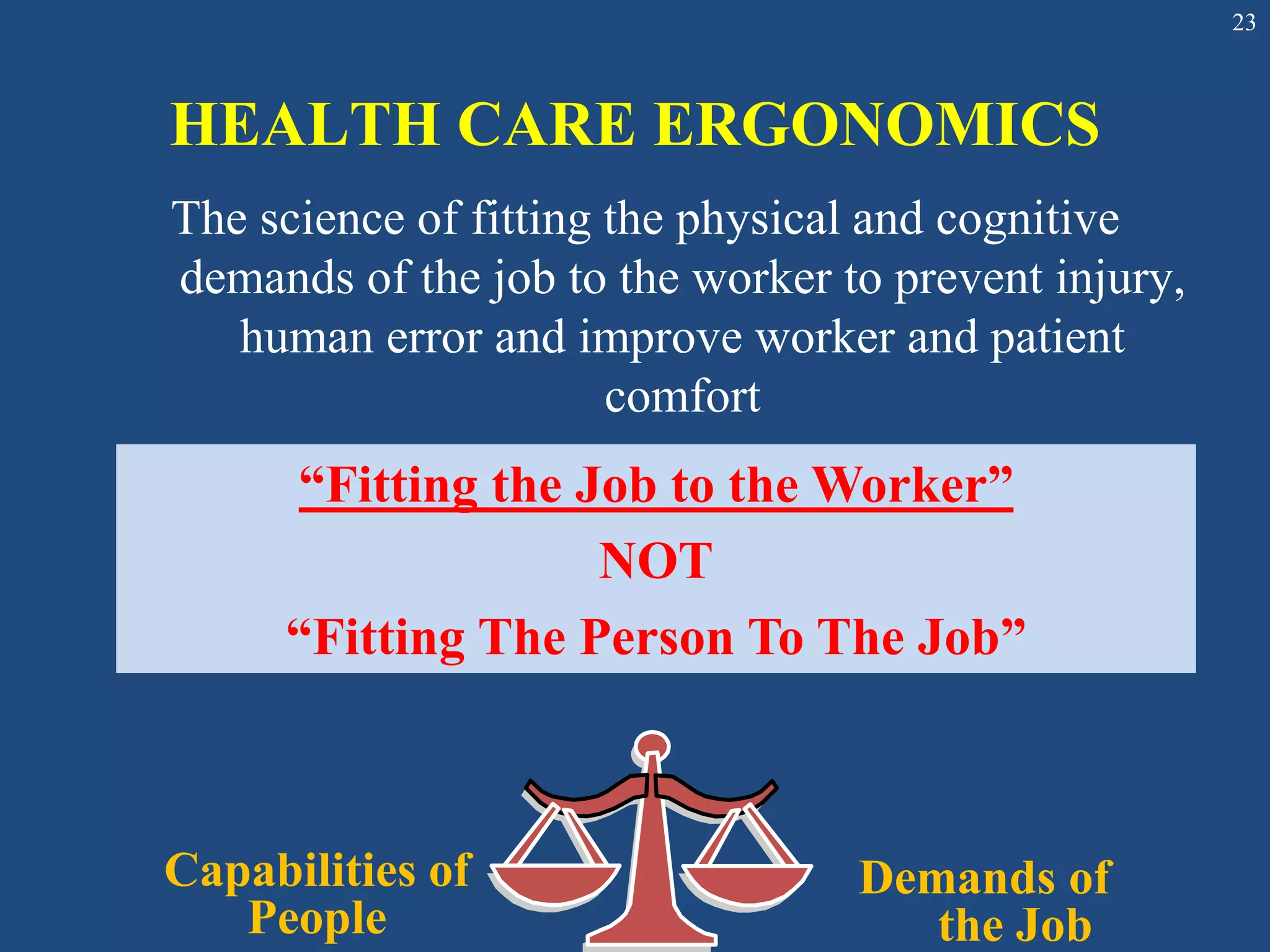 Applied ergonomics safe patient's handling | PPT - The Goal Of Patient Care Ergonomics Is To