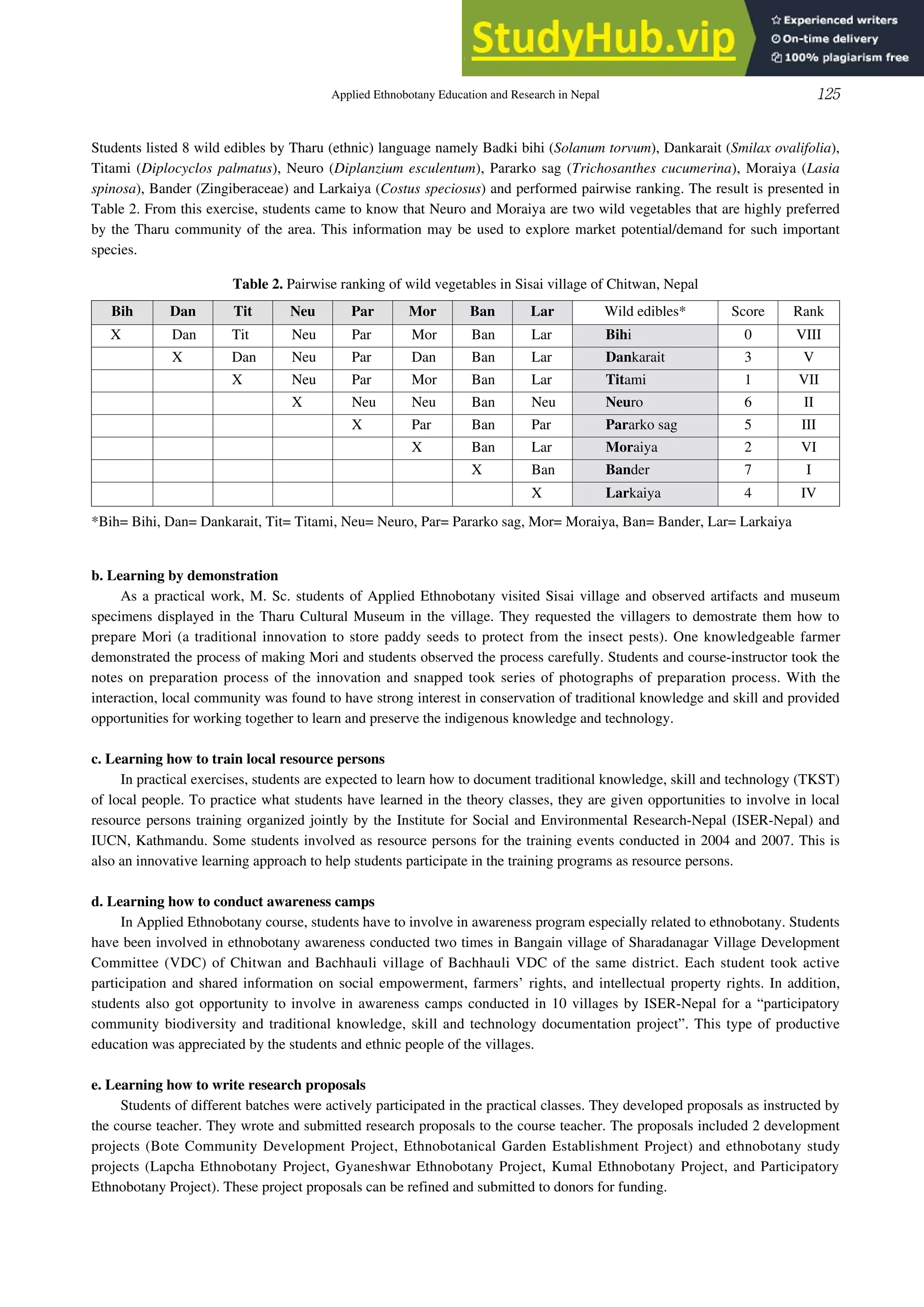 Applied Ethnobotany Education And Research In Nepal | PDF