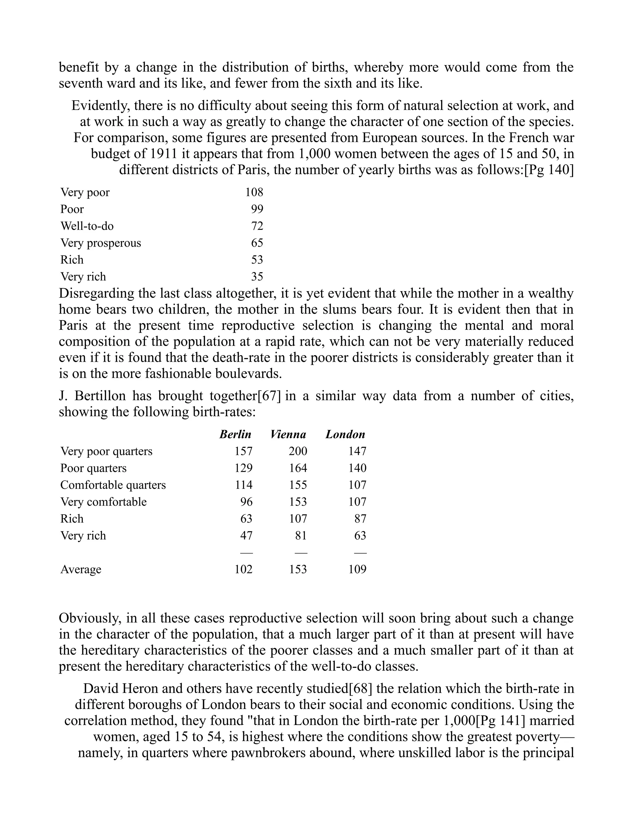 benefit by a change in the distribution of births, whereby more would come from the
seventh ward and its like, and fewer from the sixth and its like.
Evidently, there is no difficulty about seeing this form of natural selection at work, and
at work in such a way as greatly to change the character of one section of the species.
For comparison, some figures are presented from European sources. In the French war
budget of 1911 it appears that from 1,000 women between the ages of 15 and 50, in
different districts of Paris, the number of yearly births was as follows:[Pg 140]
Very poor 108
Poor 99
Well-to-do 72
Very prosperous 65
Rich 53
Very rich 35
Disregarding the last class altogether, it is yet evident that while the mother in a wealthy
home bears two children, the mother in the slums bears four. It is evident then that in
Paris at the present time reproductive selection is changing the mental and moral
composition of the population at a rapid rate, which can not be very materially reduced
even if it is found that the death-rate in the poorer districts is considerably greater than it
is on the more fashionable boulevards.
J. Bertillon has brought together[67] in a similar way data from a number of cities,
showing the following birth-rates:
Berlin Vienna London
Very poor quarters 157 200 147
Poor quarters 129 164 140
Comfortable quarters 114 155 107
Very comfortable 96 153 107
Rich 63 107 87
Very rich 47 81 63
— — —
Average 102 153 109
Obviously, in all these cases reproductive selection will soon bring about such a change
in the character of the population, that a much larger part of it than at present will have
the hereditary characteristics of the poorer classes and a much smaller part of it than at
present the hereditary characteristics of the well-to-do classes.
David Heron and others have recently studied[68] the relation which the birth-rate in
different boroughs of London bears to their social and economic conditions. Using the
correlation method, they found "that in London the birth-rate per 1,000[Pg 141] married
women, aged 15 to 54, is highest where the conditions show the greatest poverty—
namely, in quarters where pawnbrokers abound, where unskilled labor is the principal
 