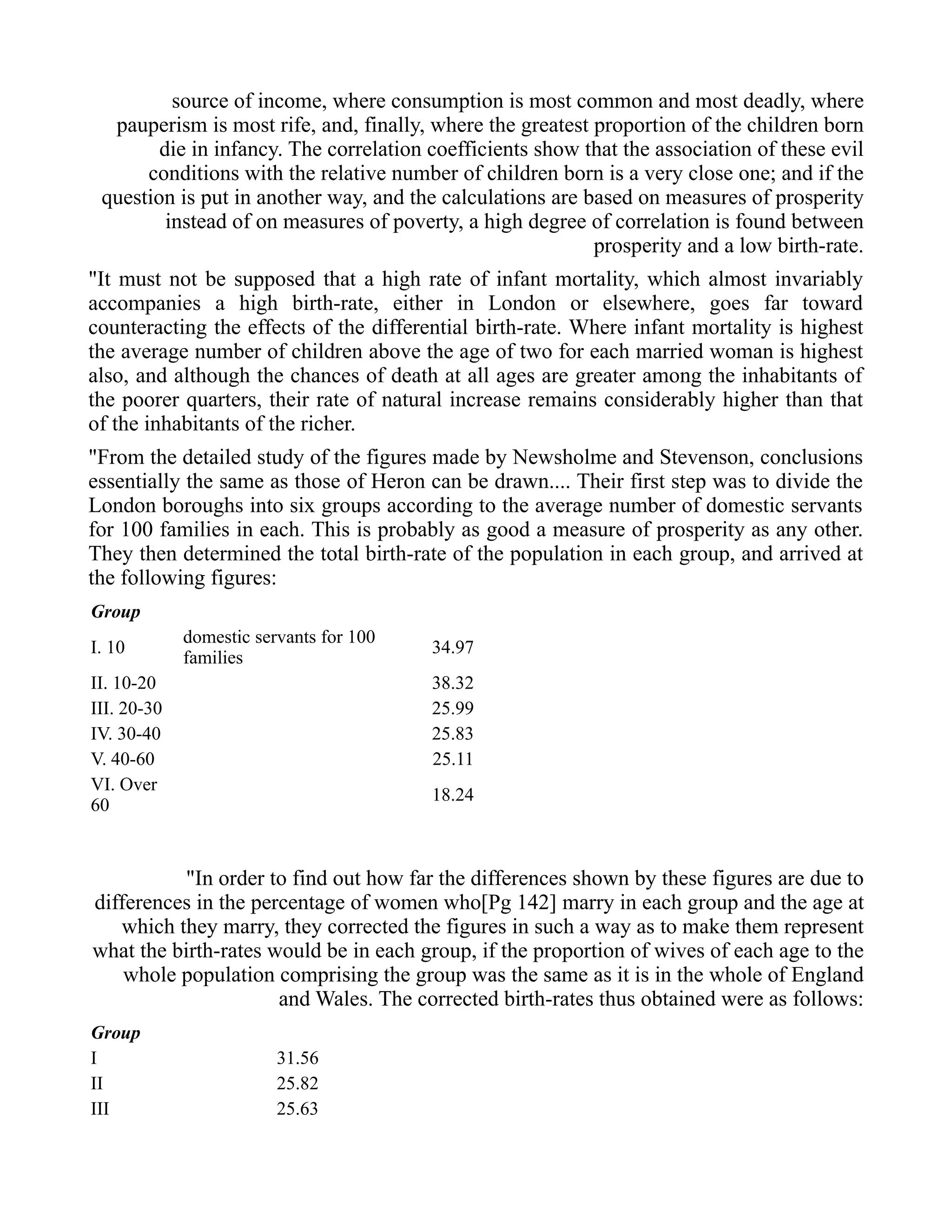 source of income, where consumption is most common and most deadly, where
pauperism is most rife, and, finally, where the greatest proportion of the children born
die in infancy. The correlation coefficients show that the association of these evil
conditions with the relative number of children born is a very close one; and if the
question is put in another way, and the calculations are based on measures of prosperity
instead of on measures of poverty, a high degree of correlation is found between
prosperity and a low birth-rate.
"It must not be supposed that a high rate of infant mortality, which almost invariably
accompanies a high birth-rate, either in London or elsewhere, goes far toward
counteracting the effects of the differential birth-rate. Where infant mortality is highest
the average number of children above the age of two for each married woman is highest
also, and although the chances of death at all ages are greater among the inhabitants of
the poorer quarters, their rate of natural increase remains considerably higher than that
of the inhabitants of the richer.
"From the detailed study of the figures made by Newsholme and Stevenson, conclusions
essentially the same as those of Heron can be drawn.... Their first step was to divide the
London boroughs into six groups according to the average number of domestic servants
for 100 families in each. This is probably as good a measure of prosperity as any other.
They then determined the total birth-rate of the population in each group, and arrived at
the following figures:
Group
I. 10
domestic servants for 100
families
34.97
II. 10-20 38.32
III. 20-30 25.99
IV. 30-40 25.83
V. 40-60 25.11
VI. Over
60
18.24
"In order to find out how far the differences shown by these figures are due to
differences in the percentage of women who[Pg 142] marry in each group and the age at
which they marry, they corrected the figures in such a way as to make them represent
what the birth-rates would be in each group, if the proportion of wives of each age to the
whole population comprising the group was the same as it is in the whole of England
and Wales. The corrected birth-rates thus obtained were as follows:
Group
I 31.56
II 25.82
III 25.63
 