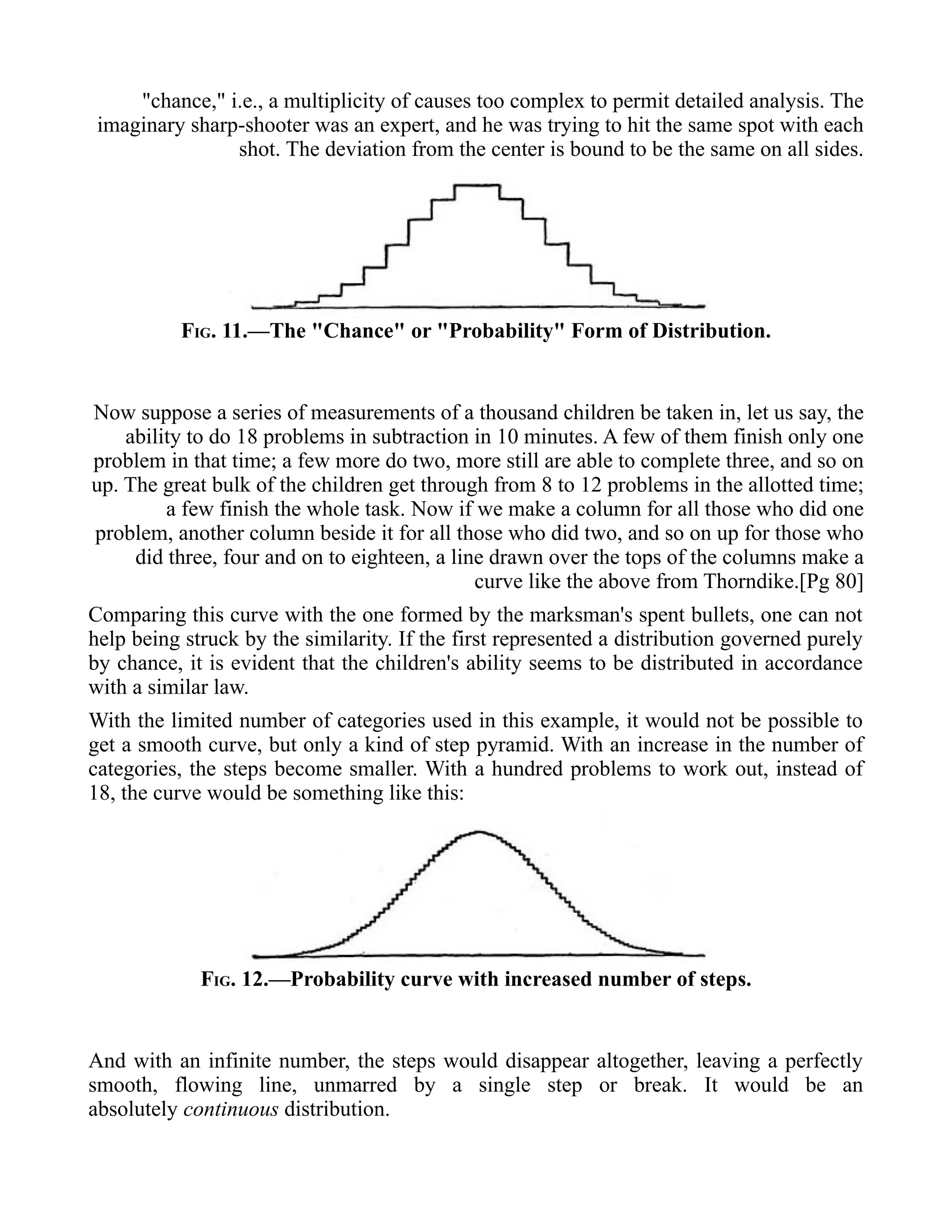 "chance," i.e., a multiplicity of causes too complex to permit detailed analysis. The
imaginary sharp-shooter was an expert, and he was trying to hit the same spot with each
shot. The deviation from the center is bound to be the same on all sides.
FIG. 11.—The "Chance" or "Probability" Form of Distribution.
Now suppose a series of measurements of a thousand children be taken in, let us say, the
ability to do 18 problems in subtraction in 10 minutes. A few of them finish only one
problem in that time; a few more do two, more still are able to complete three, and so on
up. The great bulk of the children get through from 8 to 12 problems in the allotted time;
a few finish the whole task. Now if we make a column for all those who did one
problem, another column beside it for all those who did two, and so on up for those who
did three, four and on to eighteen, a line drawn over the tops of the columns make a
curve like the above from Thorndike.[Pg 80]
Comparing this curve with the one formed by the marksman's spent bullets, one can not
help being struck by the similarity. If the first represented a distribution governed purely
by chance, it is evident that the children's ability seems to be distributed in accordance
with a similar law.
With the limited number of categories used in this example, it would not be possible to
get a smooth curve, but only a kind of step pyramid. With an increase in the number of
categories, the steps become smaller. With a hundred problems to work out, instead of
18, the curve would be something like this:
FIG. 12.—Probability curve with increased number of steps.
And with an infinite number, the steps would disappear altogether, leaving a perfectly
smooth, flowing line, unmarred by a single step or break. It would be an
absolutely continuous distribution.
 