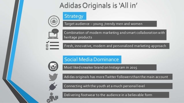 Adidas Originals : Social Media Marketing Strategy