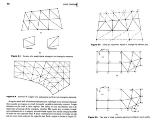 Applied Finite Element Analysis | PDF