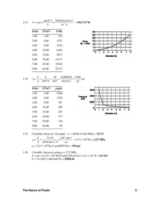 The Nature of Fluids 5
1.53
22
2
[ ] 500 lb( )( in)
4 in 4
p D D
F = pA= =
π π
= 392.7 D2
lb
D(in) D2
(in2
) F(lb)
1.00 1.00 393
2.00 4.00 1571
3.00 9.00 3534
4.00 16.00 6283
5.00 25.00 9817
6.00 36.00 14137
7.00 49.00 19242
8.00 64.00 25133
1.54 22 2 2
4 4(5000 lb) 6366
psi
/4 ( in)
F F F
p
A D D D Dπ π π
= = = = =
D(in) D2
(in2
) p(psi)
1.00 1.00 6366
2.00 4.00 1592
3.00 9.00 707
4.00 16.00 398
5.00 25.00 255
6.00 36.00 177
7.00 49.00 130
8.00 64.00 99
1.55 (Variable Answers) Example: w = 160 lb (4.448 N/lb) = 712 N
23
2 2
712 N (10 mm)
(20 mm / 4) m
F
p= =
A π
× = 2.77 × 106
Pa = 2.27 MPa
p = 2.27 × 106
Pa (1 psi/6895 Pa) = 329 psi
1.56 (Variable Answers) using p = 2.27 MPa
F = pA = (2.27 × 106
N/m2
)(π(0.250 m)2
/4) = 111 × 103
N = 111 kN
F = 111 kN (1 lb/4.448 N) = 25050 lb
 