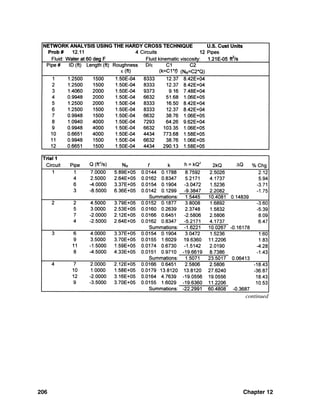 206 Chapter 12
continued
 