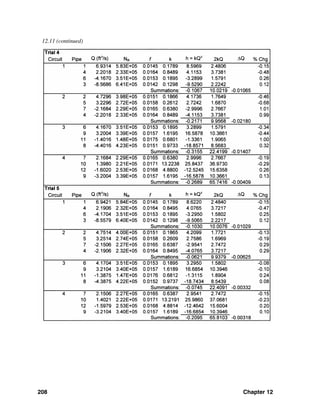 208 Chapter 12
12.11 (continued)
 