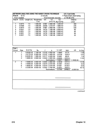 210 Chapter 12
continued
 