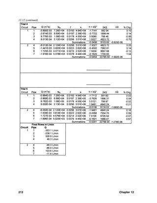 212 Chapter 12
12.12 (continued)
 