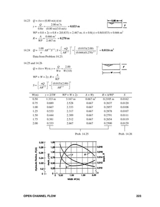 OPEN CHANNEL FLOW 223
14.23 Q = Aυ = (0.80 m)(y)(υ)
y =
3
2.00 m /s
0.8 (0.80 m)(3.0 m/s)
Q
υ
= = 0.833 m
WP = 0.8 + 2y = 0.8 + 2(0.833) = 2.467 m; A = 0.8(y) = 0.8(0.833) = 0.666 m2
R =
2
0.666 m
2.467 m
A
=
WP
= 0.270 m
14.24 Q =
22
2/3 1/ 2
2/3 2/3
1.00 (0.015)(2.00)
;
(0.666)(0.270)
nQ
AR S S
n AR
⎡ ⎤⎡ ⎤
= = ⎢ ⎥⎢ ⎥
⎣ ⎦ ⎣ ⎦
= 0.0116 m3
Data from Problem 14.23.
14.25 and 14.26
Q = Aυ = Wyυ; y =
2.00
(3.0)
Q
W Wυ
=
WP = W + 2y; R =
A
WP
S =
2 2
2/3 2/3
(0.015)(2.00)nQ
AR AR
⎡ ⎤ ⎡ ⎤
=⎢ ⎥ ⎢ ⎥
⎣ ⎦ ⎣ ⎦
W(m) y = 2/3W WP = W + 2y A = Wy R = A/WP S
0.50 1.333 m 3.167 m 0.667 m2
0.2105 m 0.0162
0.75 0.889 2.528 0.667 0.2637 0.0120
1.00 0.667 2.333 0.667 0.2857 0.0108
1.25 0.533 2.317 0.667 0.2878 0.0107
1.50 0.444 2.389 0.667 0.2791 0.0111
1.75 0.381 2.512 0.667 0.2654 0.0119
2.00 0.333 2.667 0.667 0.2500 0.0129
Prob. 14.25 Prob. 14.26
 