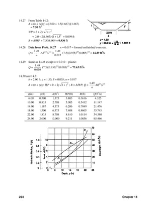 224 Chapter 14
14.27 From Table 14.2:
A = (b + zy)(y) = [2.00 + 1.5(1.667)](1.667)
= 7.50 ft2
WP = b + 2y 2
1+ z
= 2
2.0 2(1.667) 1 1.5+ + = 8.009 ft
R = A/WP = 7.50/8.009 = 0.936 ft
14.28 Data from Prob. 14.27 n = 0.017 − formed unfinished concrete.
Q = 2/3 1/ 21.49 1.49
0.017
AR S
n
= (7.5)(0.936)2/3
(0.005)1/2
= 44.49 ft3
/s
14.29 Same as 14.28 except n = 0.010 − plastic:
Q =
1.49
0.010
(7.5)(0.936)2/3
(0.005)1/2
= 75.63 ft3
/s
14.30 and 14.31
b = 2.00 ft; z = 1.50; S = 0.005; n = 0.017
A = (b + zy)y; WP = b + 2y 2
1+ z ; R = A/WP; Q =
1.49
n
AR2/3
S1/2
y(in) y(ft) A(ft2
) WP(ft) R(ft) Q(ft3
/s)
6.00 0.500 1.375 3.803 0.3616 4.325
10.00 0.833 2.708 5.005 0.5412 11.147
14.00 1.167 4.375 6.206 0.7049 21.476
18.00 1.500 6.375 7.408 0.8605 35.745
22.00 1.833 8.708 8.610 1.0114 54.380
24.00 2.000 10.000 9.211 1.0856 65.466
 
