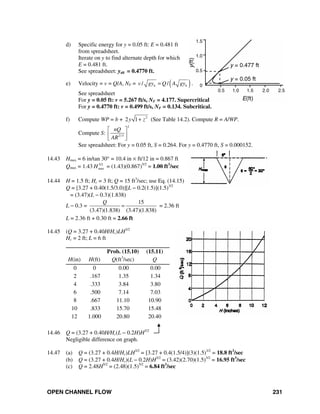 OPEN CHANNEL FLOW 231
d) Specific energy for y = 0.05 ft: E = 0.481 ft
from spreadsheet.
Iterate on y to find alternate depth for which
E = 0.481 ft.
See spreadsheet: yalt = 0.4770 ft.
e) Velocity = v = Q/A, NF = ( )/ /h hv gy Q A gy= .
See spreadsheet
For y = 0.05 ft: v = 5.267 ft/s, NF = 4.177. Supercritical
For y = 0.4770 ft: v = 0.499 ft/s, NF = 0.134. Subcritical.
f) Compute WP = b + 2
2 1y z+ (See Table 14.2). Compute R = A/WP.
Compute S:
2
2/3
nQ
AR
⎡ ⎤
⎢ ⎥
⎣ ⎦
See spreadsheet: For y = 0.05 ft, S = 0.264. For y = 0.4770 ft, S = 0.000152.
14.43 Hmax = 6 in/tan 30° = 10.4 in × ft/12 in = 0.867 ft
Qmax = 1.43 5/2
maxH = (1.43)(0.867)5/2
= 1.00 ft3
/sec
14.44 H = 1.5 ft; Hc = 3 ft; Q = 15 ft3
/sec; use Eq. (14.15)
Q = [3.27 + 0.40(1.5/3.0)][L − 0.2(1.5)](1.5)3/2
= (3.47)(L − 0.3)(1.838)
L − 0.3 =
15
(3.47)(1.838) (3.47)(1.838)
Q
= = 2.36 ft
L = 2.36 ft + 0.30 ft = 2.66 ft
14.45 (Q = 3.27 + 0.40H/Hc)LH3/2
Hc = 2 ft; L = 6 ft
Prob. (15.10) (15.11)
H(in) H(ft) Q(ft3
/sec) Q
0 0 0.00 0.00
2 .167 1.35 1.34
4 .333 3.84 3.80
6 .500 7.14 7.03
8 .667 11.10 10.90
10 .833 15.70 15.48
12 1.000 20.80 20.40
14.46 Q = (3.27 + 0.40H/Hc(L − 0.2H)H3/2
─┘
Negligible difference on graph.
14.47 (a) Q = (3.27 + 0.4H/Hc)LH3/2
= [3.27 + 0.4(1.5/4)](3)(1.5)3/2
= 18.8 ft3
/sec
(b) Q = (3.27 + 0.4H/Hc)(L − 0.2H)H3/2
= (3.42)(2.70)(1.5)3/2
= 16.95 ft3
/sec
(c) Q = 2.48H5/2
= (2.48)(1.5)5/2
= 6.84 ft3
/sec
 