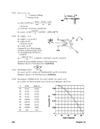 248 Chapter 16
16.23 Let υ1e = υ1 − υb
│ └ Velocity of Blade
└ Velocity of Air
υb = Rω = (0.075 m) ×
40 rev 2 rad 1min
min rev 60 s
π
× ×
= 0.314 m/s
υe = 0.35 m/s − 0.314 m/s = 0.0358 m/s
Rx = ρA
2
2 2(0.015)
(1.20) (0.0358)
4
e
π
υ = = 2.72 × 10−7
N
16.24 Rx = ρQ( )2 1x x
υ υ−
Rx = ρQ(0 − (−υ1 sin 45°))
Rx = ρQυ1 sin 45°
= ρ(Aυ1)υ1 sin 45°
Rx = 2
1Aρ υ sin 45°
Compute Rx for a 20.0 in length
of louver, as shown in Fig. 16.19.
A = (5 in)(20.0 in)(1 ft2
/144 in2
)
= 0.694 ft2
Rx =
3 2
4
2.06 10 lb s
ft
−
× ⋅
× 0.694 ft2
× (10.0 ft/s)2
× sin 45° = 0.101 lb
Assume Rx acts at middle of louver, 2.50 in from pivot
Moment = Rx(2.5) = 0.101 lb(2.5 in) = 0.253 lb-in
16.25 See Problem 16.24:
Rx = ρA 2
1υ sin 70° = (2.06 × 10−3
)(0.694)(10.0)2
sin 70° = 0.1345 lb
Moment = Rx(2.5) = (0.1345 lb)(2.5 in) = 0.336 lb-in
16.26 See analysis—Problem 16.24: Rx = ρA 2
1υ sin(90 − θ) = ρA 2
1υ cos θ
Rx = (2.06 × 10−3
)(0.417)(10.0)2
cos θ = 0.143 cos θ; Moment = Rx(2.5 in)
θ Rx(lb) M(lb⋅in)
10 0.141 0.352
20 0.134 0.336
30 0.124 0.310
40 0.110 0.274
50 0.0920 0.230
60 0.0715 0.179
70 0.0489 0.122
80 0.0248 0.062
90 0.0 0.0
 