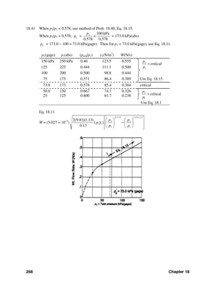 268 Chapter 18
18.41 When p2/p1 < 0.578, use method of Prob. 18.40, Eq. 18.15.
When p2/p1 = 0.578; 1c
p = 2 100 kPa
0.578 0.578
p
= = 173.0 kPa(abs)
1c
p = 173.0 − 100 = 73.0 kPa(gage): Then for p1 < 73.0 kPa(gage), use Eq. 18.11.
p1(gage) p1(abs) (patm/p1) γ1(N/m3
) W(N/s)
150 kPa 250 kPa 0.40 123.5 0.555
125 225 0.444 111.1 0.500
100 200 0.500 98.8 0.444
2
1
critical
p
p
>
75 175 0.571 86.4 0.389 Use Eq. 18.15
73.0 173 0.578 85.4 0.384 critical
50.0
25
150
125
0.667
0.800
74.1
61.7
0.326
0.238
2
1
critical
p
p
>
Use Eq. 18.1
Eq. 18.11
W = (5.027 × 10−5
)
2/1.13 2.13/1.13
2 2
1 1
1 1
2(9.81)(1.13)
( )
0.13
p p
p
p p
γ
⎡ ⎤⎛ ⎞ ⎛ ⎞
⎢ ⎥−⎜ ⎟ ⎜ ⎟
⎢ ⎥⎝ ⎠ ⎝ ⎠⎣ ⎦
 
