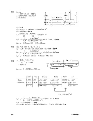 32 Chapter 4
4.30 hc = Lc
= 0.375 + 0.150 = 0.525 m
A = (0.60)(0.30) + π(0.30)2
/4
A = 0.2507 m2
FR = γhcA
FR = (0.67)(9.81 kN/m3
)(0.525 m)(0.2507 m2
)
FR = 0.865 kN = 865 N
Ic =
3 4
(0.60)(0.30 (0.30) )
+
12 64
π
= 0.001748 m4
Lp − Lc =
4
2
0.001748 m
(0.525 m)(0.2507 m )
c
c
I
=
L A
= 0.0133 m = 13.3 mm
Lp = Lc + 13.3 mm = 525 + 13.3 = 538 mm
4.31 (See Prob. 4.30) hc = Lc = 0.150 m
FR = γhcA = (0.67)(9.81)(0.150)(0.2507) = 0.247 kN = 247 N
Lp − Lc =
4
2
0.001748 m
(0.150 m)(0.2507 m )
c
c
I
=
L A
= 0.0465 m = 46.5 mm
Lp = Lc + 46.5 mm = 150 mm + 46.5 mm = 196.5 mm
4.32 Y =
3 3
2
T
9.0 10 m
=
0.1253 m
Ay
A
−
∑ ×
= 0.0718 m
Lc = hc = Y = 0.0718 m = 71.8 mm
A(m2
) (m)y 3
(m )Ay Ii(m4
) h(m) Ah2
1 Rect. 0.0900 0.075 6.750 × 10−3
1.688 × 10−4
0.00324 9.4 × 10−7
2 Semicirc. 0.0353 0.0636 2.245 × 10−3
5.557 × 10−5
0.00816 2.35 × 10−6
0.1253 9.000 × 10−3
2.243 × 10−4
3.30 × 10−6
── ──
└──────────┘
└ Ic = 2.276 × 10-4
m4
Lp − Lc =
4 4
2
2.276 10 m
(0.0718 m)(0.1253 m )
cI
=
LA
−
×
= 0.0253 m = 25.3 mm
Lp = Lc + 25.3 mm = 97.1 mm
FR = γhcA = (0.67)(9.81 kN/m3
)(0.0718 m)(0.1253 m2
) = 0.059 kN = 59 N
hc
 