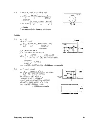 Buoyancy and Stability 51
5.38 FS = wc − cbF = γcVc − γfVc = Vc(γc − γf)
Vc =
22 3
3
(6.0 in) ft
10.0 in
4 1728 in
D
L=
4
π π
⋅ × ×
= 0.1636 ft3
FS = 0.1636 ft3
3
3 33
0.284 lb 1728 in 62.4 lb
ft ftin
⎛ ⎞
× −⎜ ⎟
⎝ ⎠
= 70.1 lb
FS acts up on cylinder; down on tank bottom
Stability
5.39 w − Fb = 0
γcVc = γfVd = γfAX
X =
(1.0 m)c c c
f f
V A
=
A A
γ γ
γ γ
=
3
3
8.00 kN/ m /(1.0 m)
9.81kN /m
= 0.8155 m
ycg = 1.00 m/2 = 0.500 m
ycb = X/2 = 0.8155 m/2 = 0.4077 m
MB =
d
I
V
=
4
2
/64
( /4)( )
D
D X
π
π
=
4
2
(1.0 m /64)
(1.0 m / 4 (0.8155 m))
π
π⎡ ⎤
⎣ ⎦
=
4
3
0.04909 m
0.6405 m
= 0.0766 m
ymc = ycb + MB = 0.4077 + 0.0766 = 0.4844 m < ycg—unstable
5.40 w = Fb = γwVd = γwAX
X =
2 2
3
250 lb(144 in /ft )
(62.4 lb/ft )(30 in)(40 in)w
w
=
Aγ
= 0.4808 ft
X = 5.77 in; γcb = X/2 = 2.88 in
I = (40 in)(30 in)3
/12 = 90000 in4
Vd = AX = (30 in)(40 in)(5.77 in) = 6923 in3
MB = I/Vd = 90000 in4
/6923 in3
= 13.0 in
ymc = ycb + MB = 2.88 in + 13.0 in
= 15.88 in > ycg—stable
 