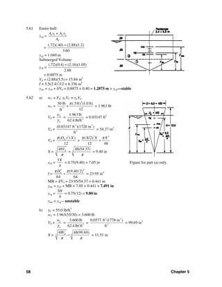 58 Chapter 5
5.61 Entire hull:
ycg = 1 1 2 2
T
A y + A y
A
=
(.72)(.40) (2.88)(1.2)
3.60
+
ycg = 1.040 m
Submerged Volume:
ycb =
(.72)(0.4) (2.16)(1.05)
2.88
+
= 0.8875 m
Vd = (2.88)(5.5) = 15.84 m3
I = 5.5(2.4)3
/12 = 6.336 m4
ymc = ycb + I/Vd = 0.8875 + 0.40 = 1.2875 m > ycg—stable
5.62 a) wC = Fb; γCVC = γwVd
wC =
2
3
30 lb (.5 ft (1.0 ft))
12ft
π
× = 1.963 lb
Vd = C
w
w
γ
= 3
1.963lb
62.4 lb/ft
= 0.03147 ft3
Vd =
3 3
3
(0.03147 ft )(1728 in )
ft
= 54.37 in3
Vd =
2
( ) ( )
12
XD Xπ
=
2 3
( /2)
12 48
X X Xπ π
=
X = 3 3
48 48(54.37)
=dV
π π
= 9.40 in
ycb =
3
4
X
= 0.75(9.40) = 7.05 in Figure for part (a) only.
I =
44
(9.40/ 2)
64 64
XDπ π
= = 23.95 in4
MB = I/Vd = 23.95/54.37 = 0.441 in
ymc = ycb + MB = 7.05 + 0.441 = 7.491 in
ycg =
3
4
H
= 0.75(12) = 9.00 in
ymc < ycg—unstable
b) γC = 55.0 lb/ft3
wC = 1.963(55/30) = 3.600 lb
Vd = C
w
w
γ
= 3
3.600 lb
62.4 lb/ft
=
3 3
3
0.0577 ft (1778 in )
ft
= 99.69 in3
X = 3 3
48 48(99.69)dV
π π
= = 11.51 in
 