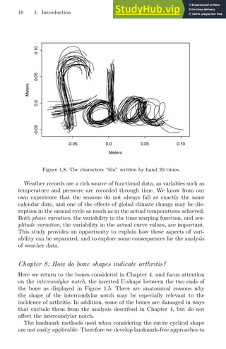 Applied Functional Data Analysis Methods And Case Studies | PDF