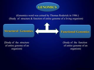Applied genomic research in rice genetic improvement (2) | PPT