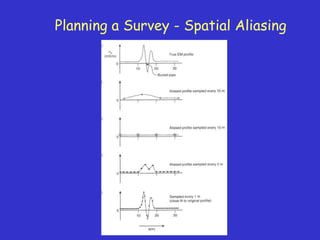 Applied geophysis geology 147789587.ppt
