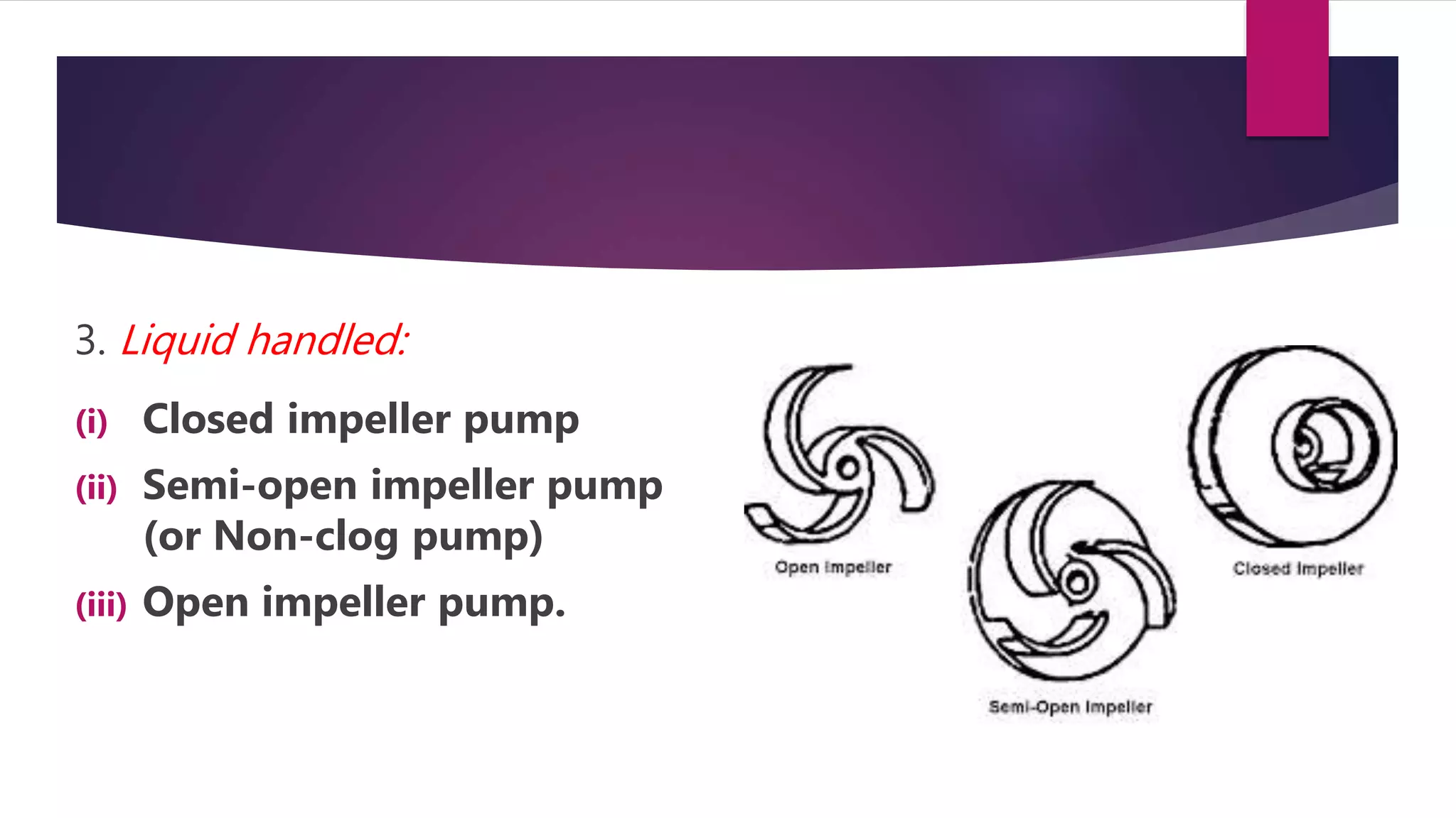 3. Liquid handled:
(i) Closed impeller pump
(ii) Semi-open impeller pump
(or Non-clog pump)
(iii) Open impeller pump.
 